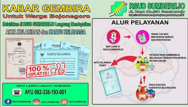 Kabar Gembira Untuk Warga Bojonegoro