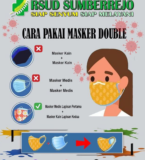 Cara Pakai Masker Double , Simak YAAA