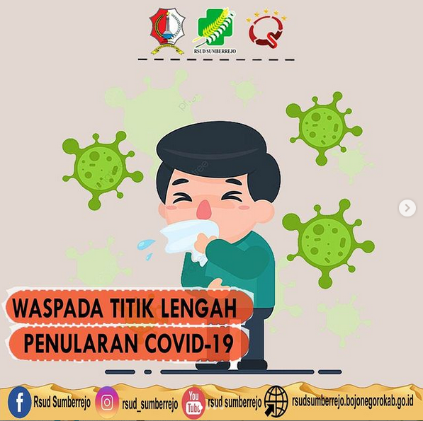 Waspada Titik Penularan COVID-19