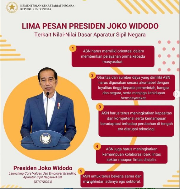 Presiden RI Joko Widodo meluncurkan Core Values dan Employer Branding ASN