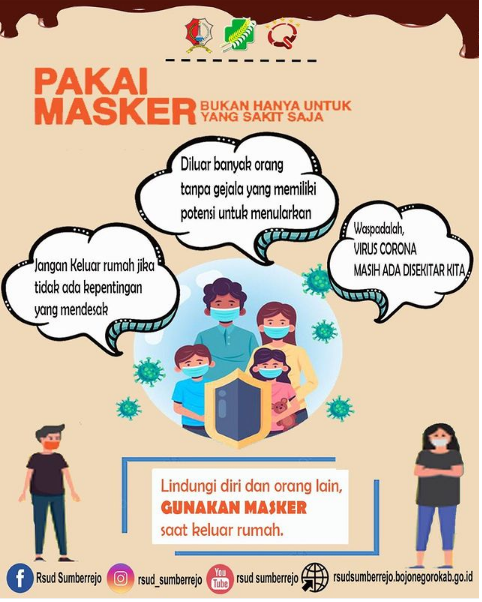 Jangan lalai ! Tetap Pakai Masker Ya