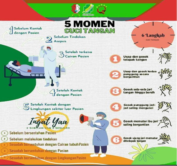 5 Momen Cuci Tangan