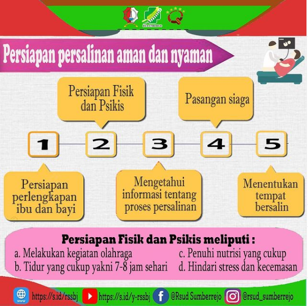 Persiapan Persalinan yang Aman dan Nyaman