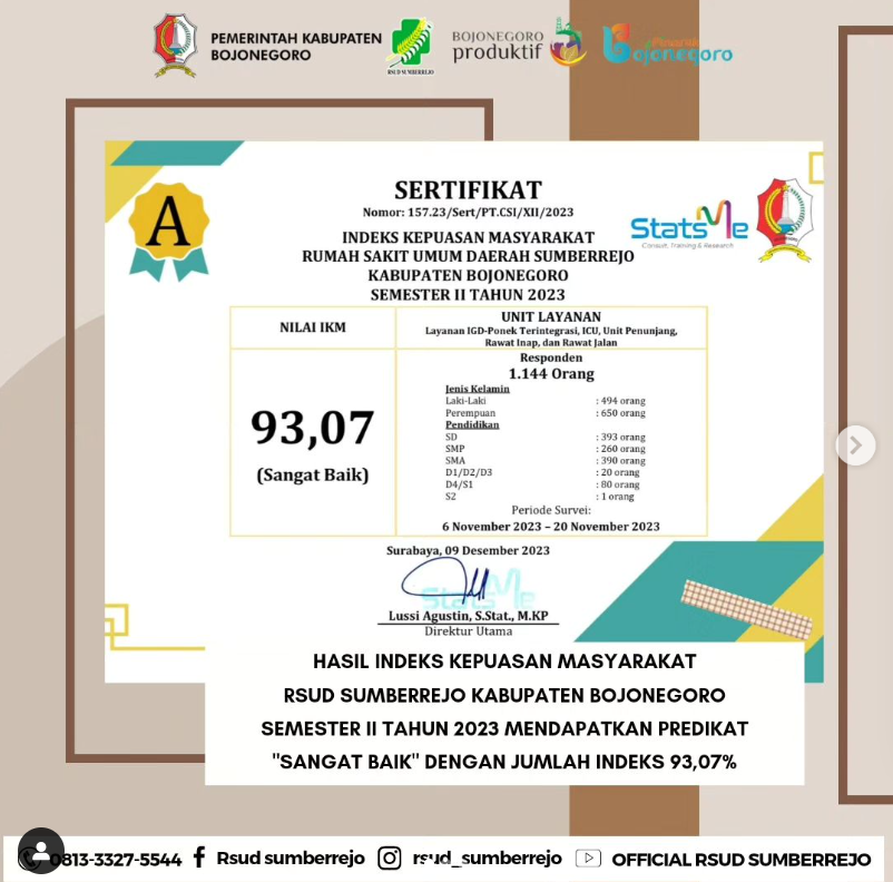 Hasil indeks Kepuasan Masyarakat RSUD Sumberrejo Kabupaten Bojonegoro Semester II Tahun 2023
