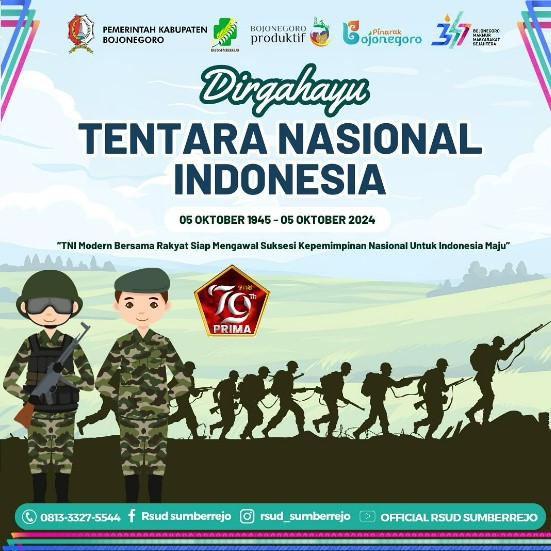 Dirgahayu TNI Republik Indonesia ke 79