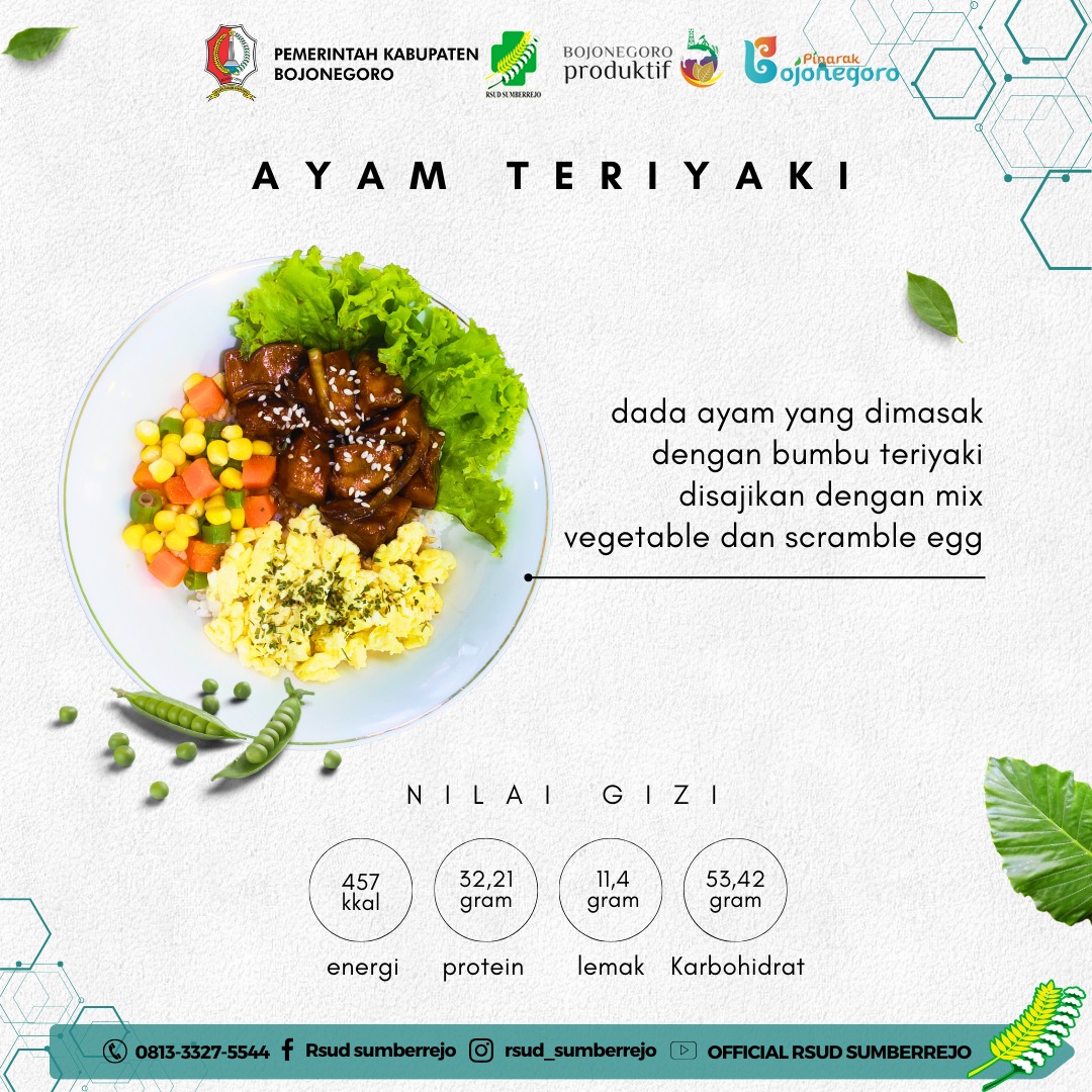 Menu Si-Sepat