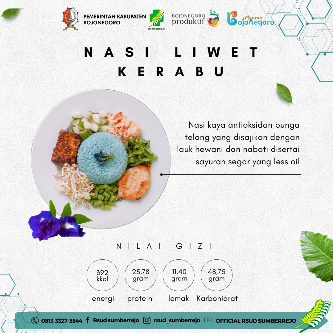 Menu Si-Sepat